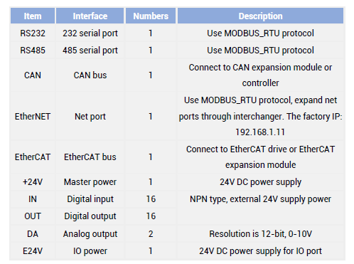 XPLC006E 接口.png