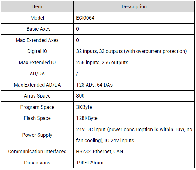 Specification.png