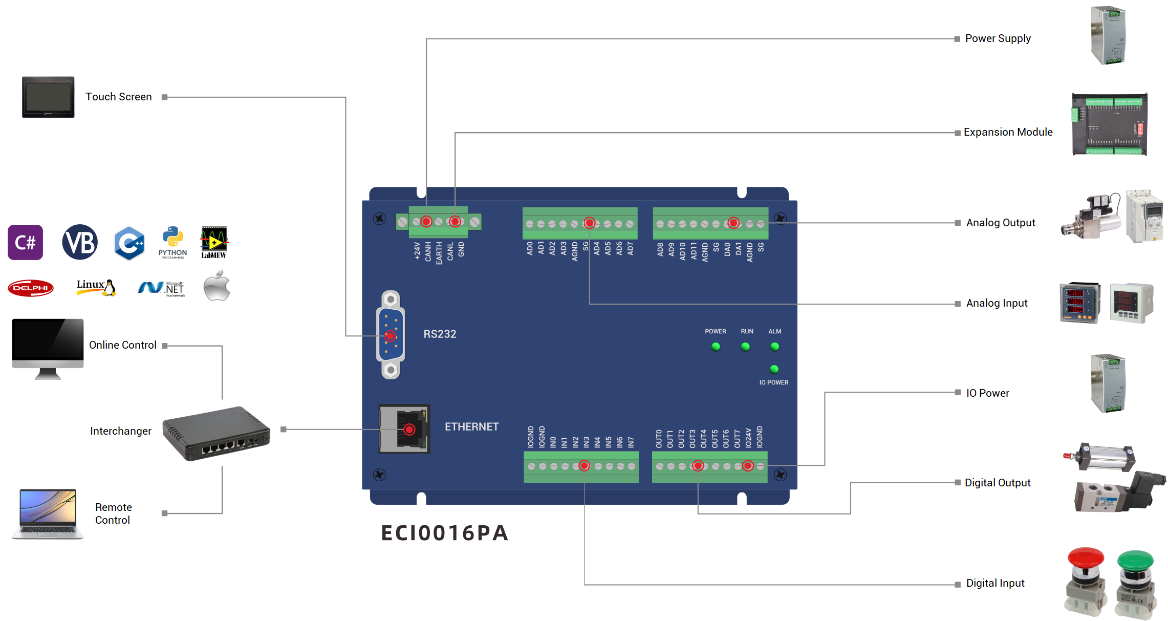 1755503910754002.png structure.png