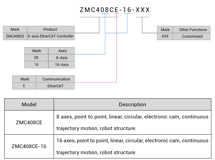 1765351113754131.png image.png