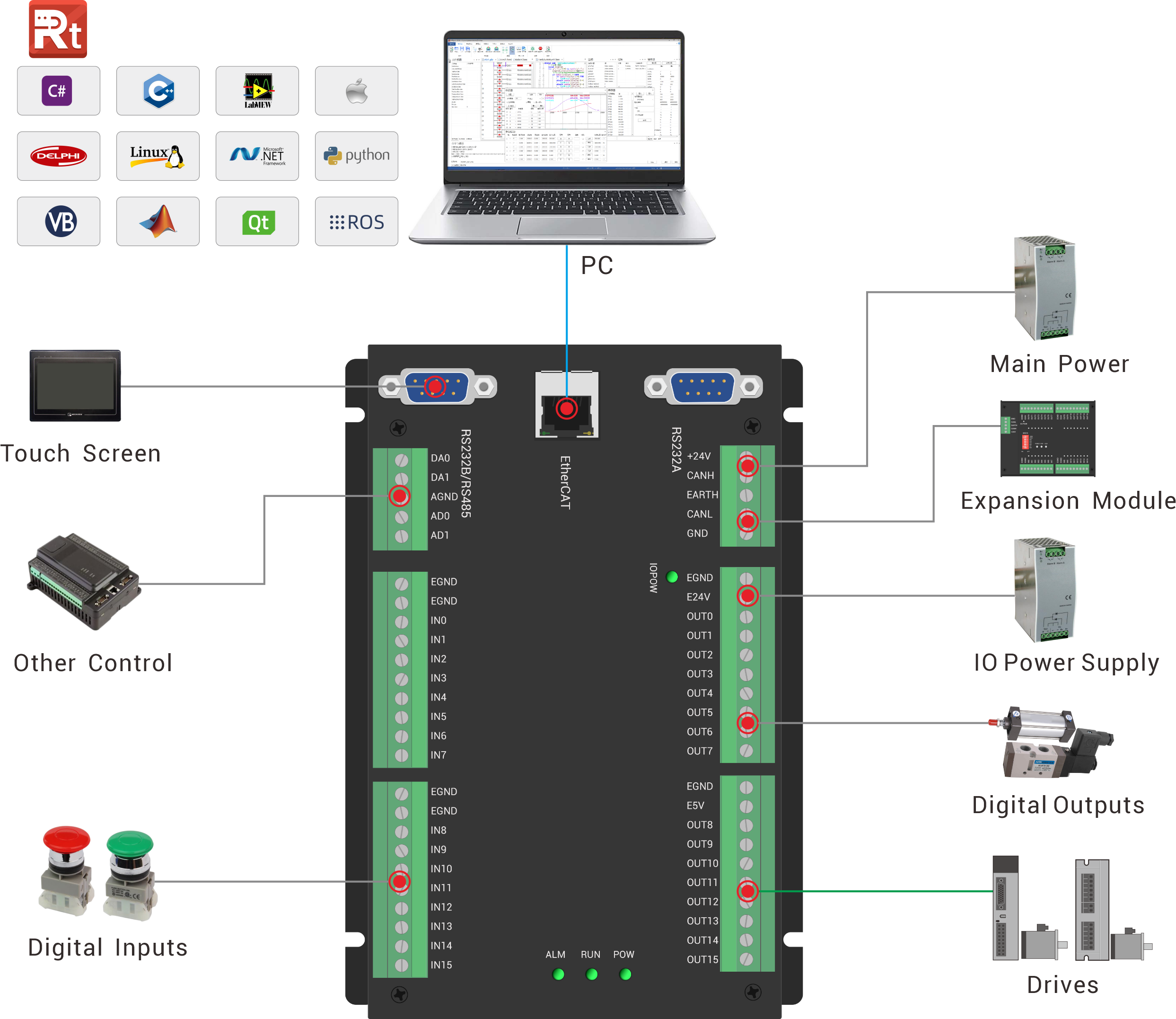 ZMC004WEA-V2 1.3-2.png