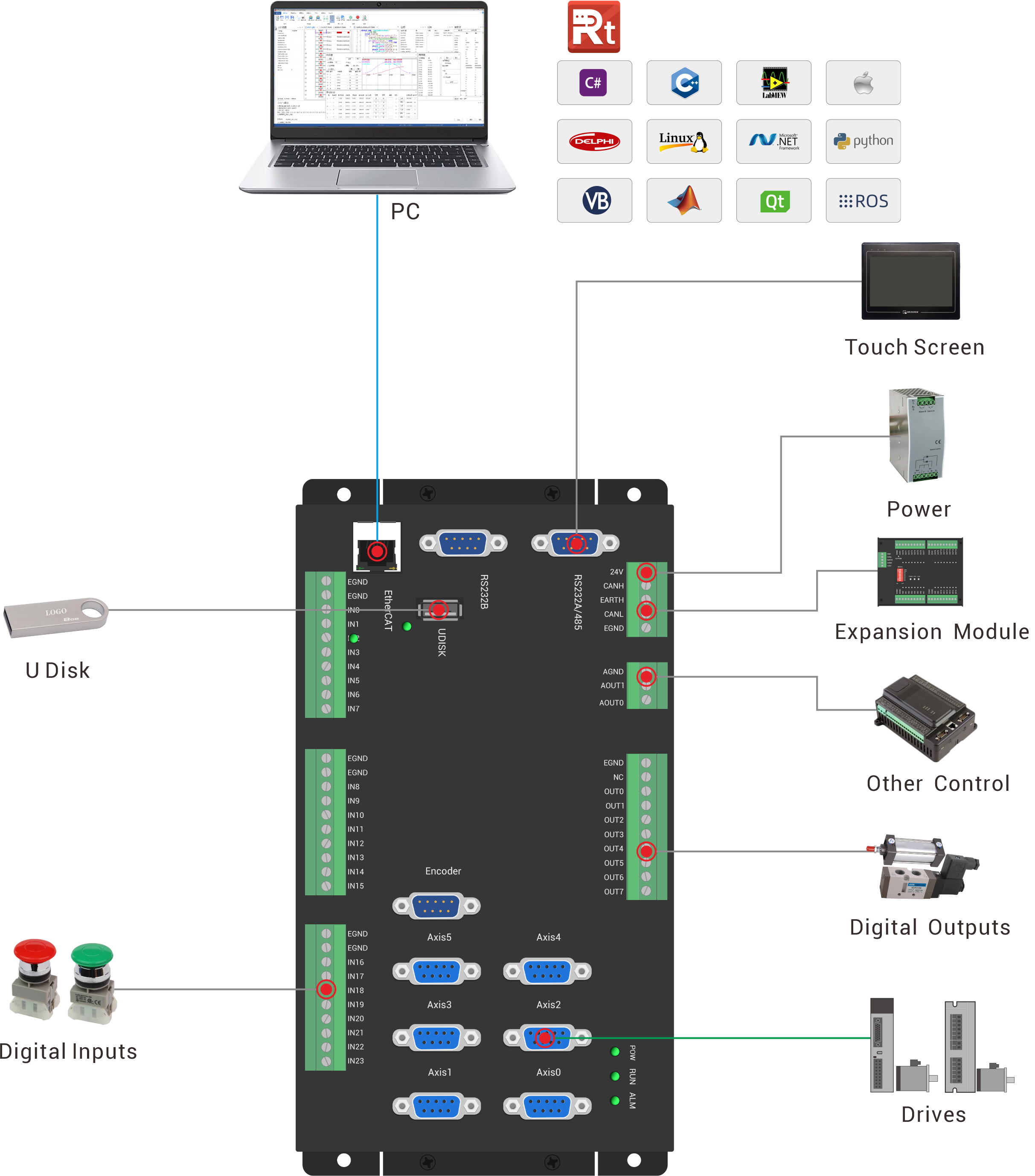 ZMC006CE-V2 1.3-2.png